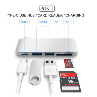 USB-C (Type C) Card Reader & HUB